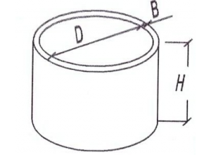 Кольцо колодца КС 15.10